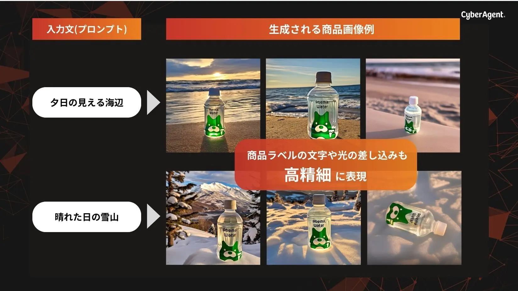 サーバーエージェント事例:通常の商品画像生成では自動生成が難しいとされる、ガラス瓶などの透明商材が背景に溶け込む画像や商材へ差し込む光など、複雑な表現にも対応