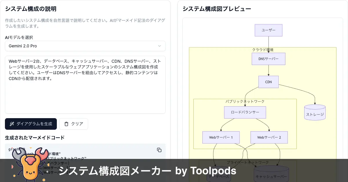 「え、それで完成?」システム構成図が一瞬で作れる無料AIツール『システム構成図メーカー by Toolpods』を提供開始