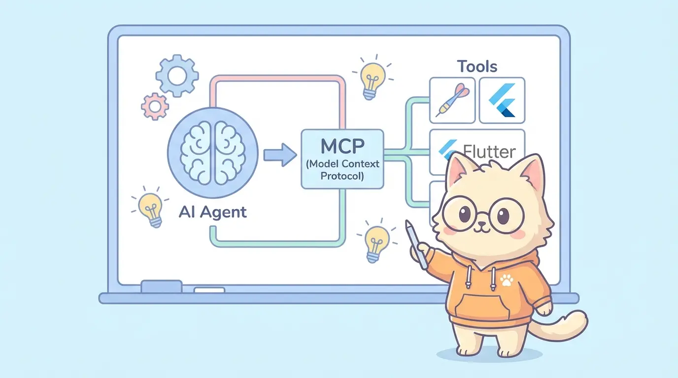 MCPアーキテクチャを説明する猫エンジニアのインフォグラフィック