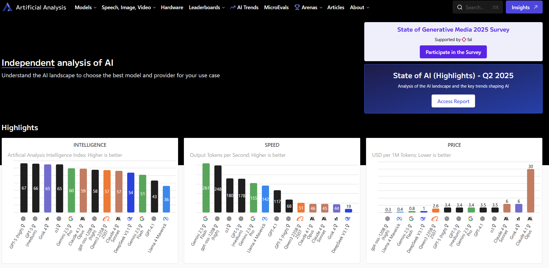 引用 : https://artificialanalysis.ai/