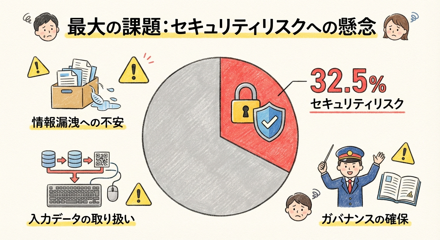 イラスト