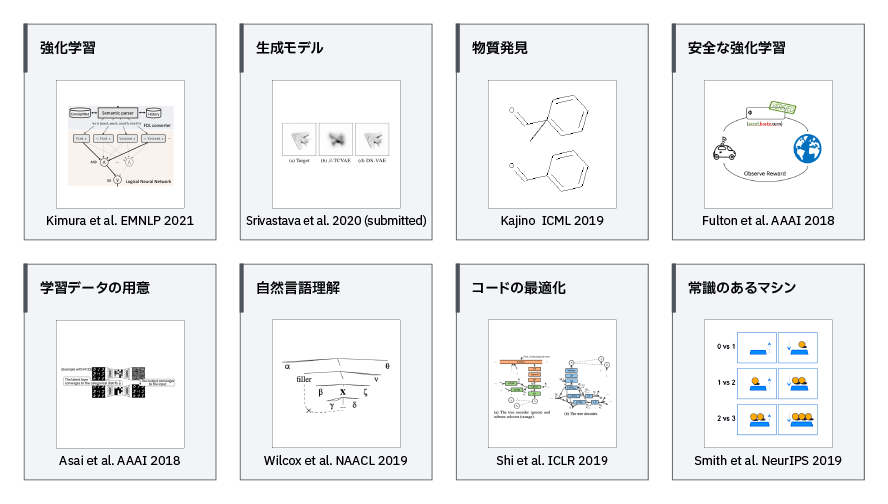 IBM : ニューロシンボリックAIの応用例